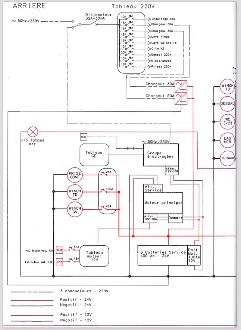  Amel Super Maramu 2000 engine room fan 24 Volt and 220 Volt
